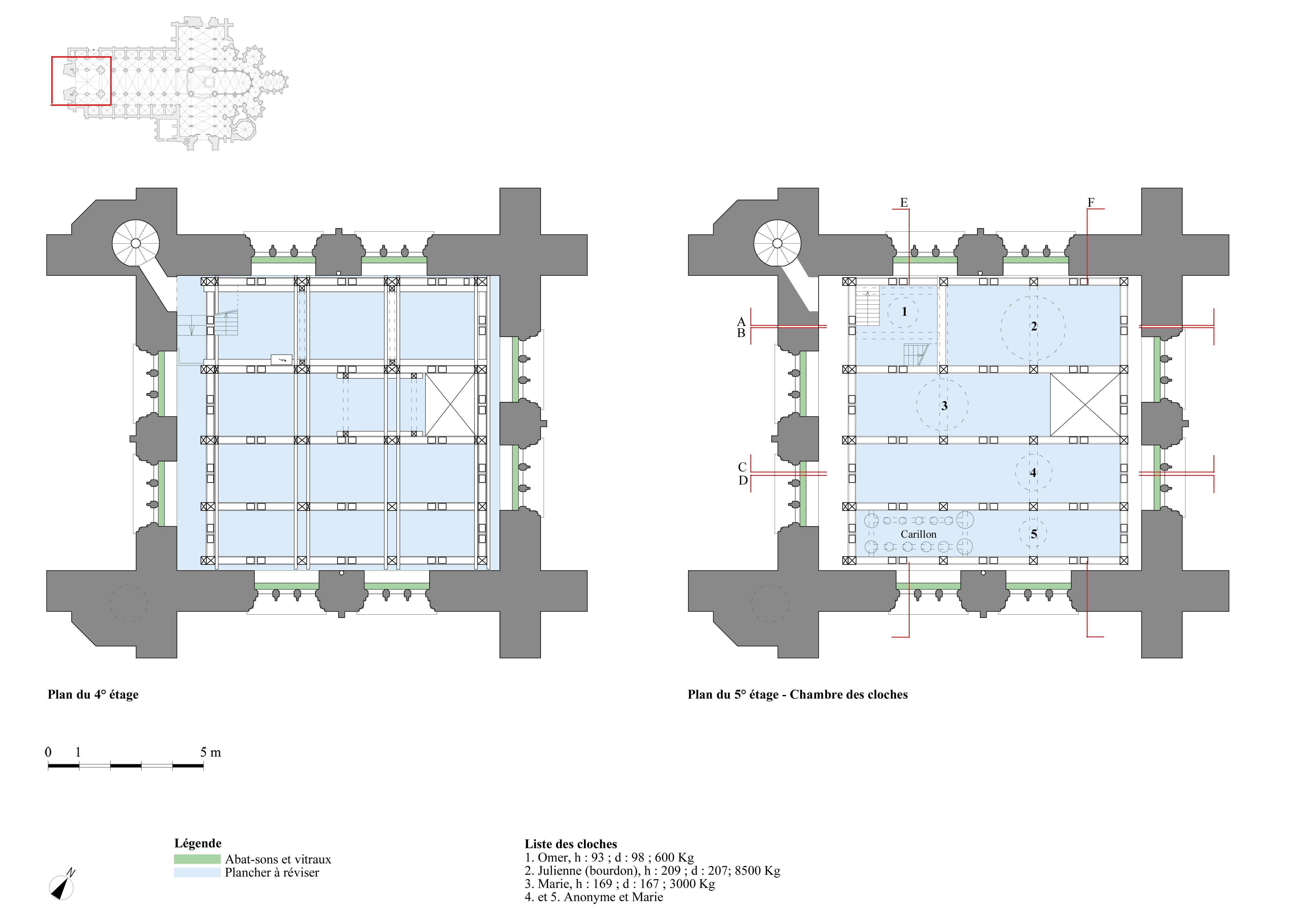 Cathédrale de Saint-Omer | réparation du clocher Cathédrale de Saint-Omer | réparation du clocher
