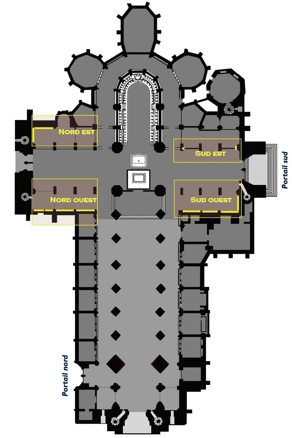 Transept décomposé cardinalement