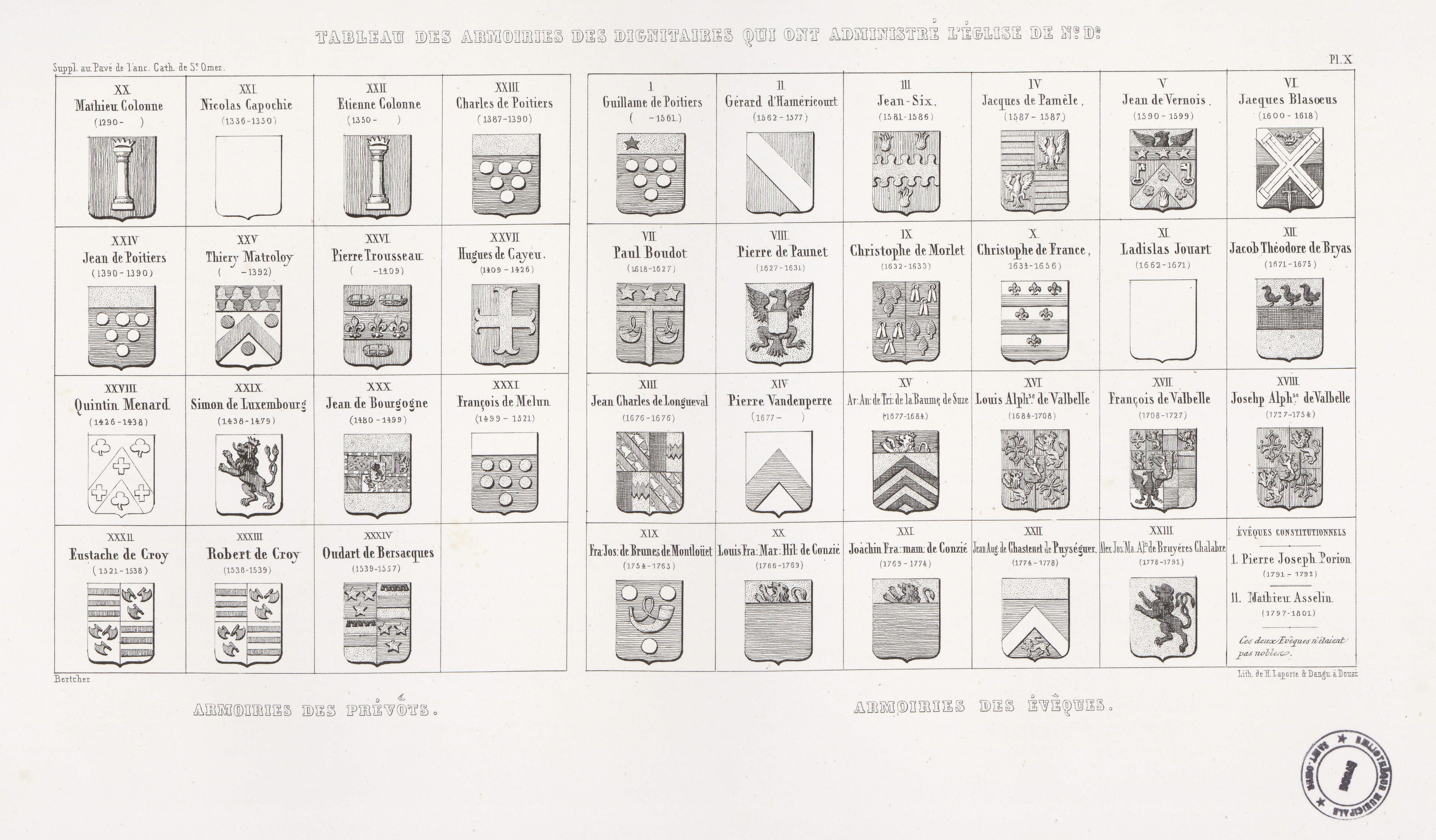 Planche X : Tableau des armoiries des dignitaires qui ont administré l’église de Ne De, Bertcher, lithographie de H. Laporte et Dangu (CPE 653-79 bis/10)