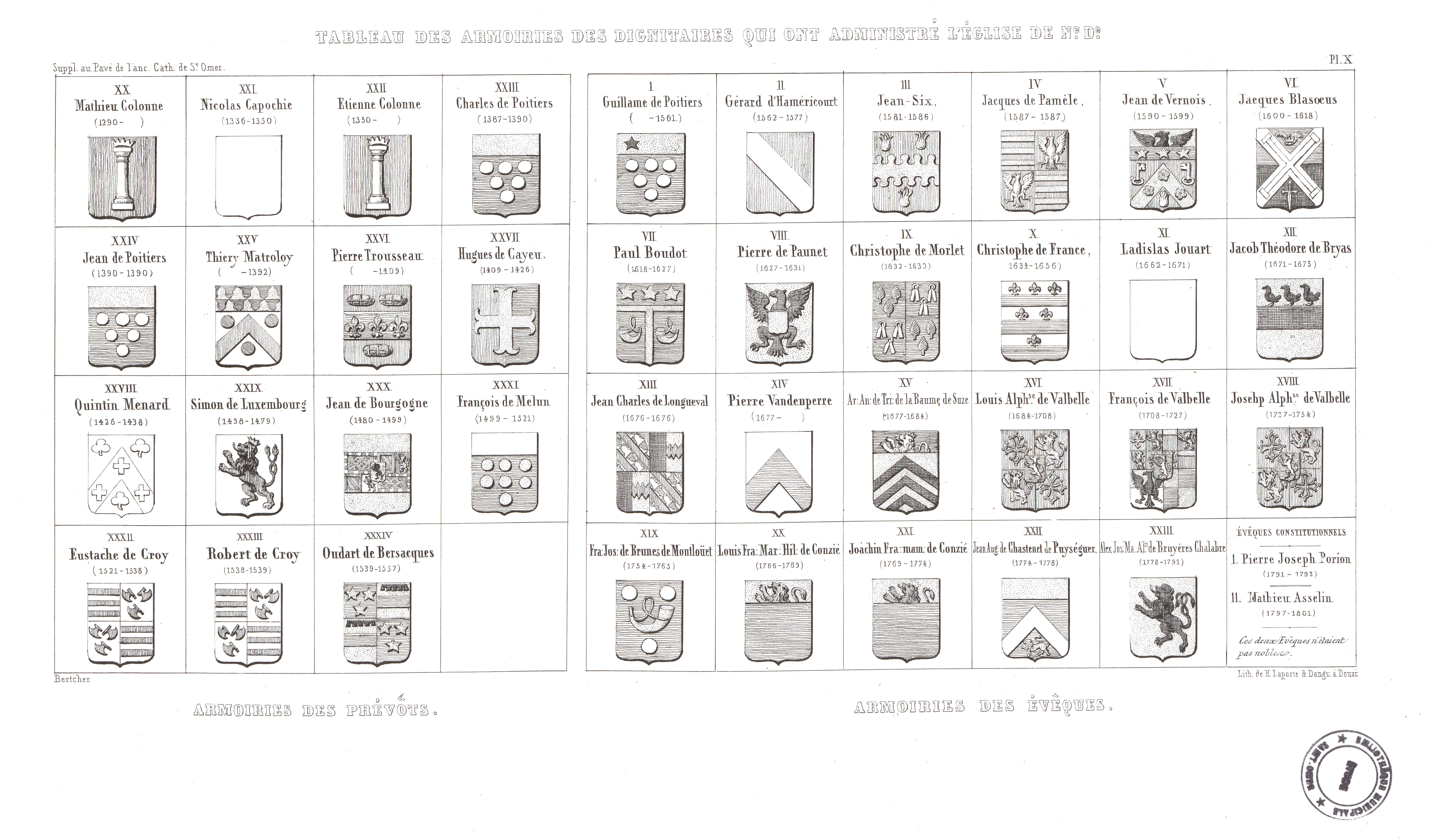 Planche X : Tableau des armoiries des dignitaires qui ont administré l’église de Ne De, Bertcher, lithographie de H. Laporte et Dangu (CPE 653-79 bis/10) Planche X : Tableau des armoiries des dignitaires qui ont administré l’église de Ne De, Bertcher, lithographie de H. Laporte et Dangu (CPE 653-79 bis/10)