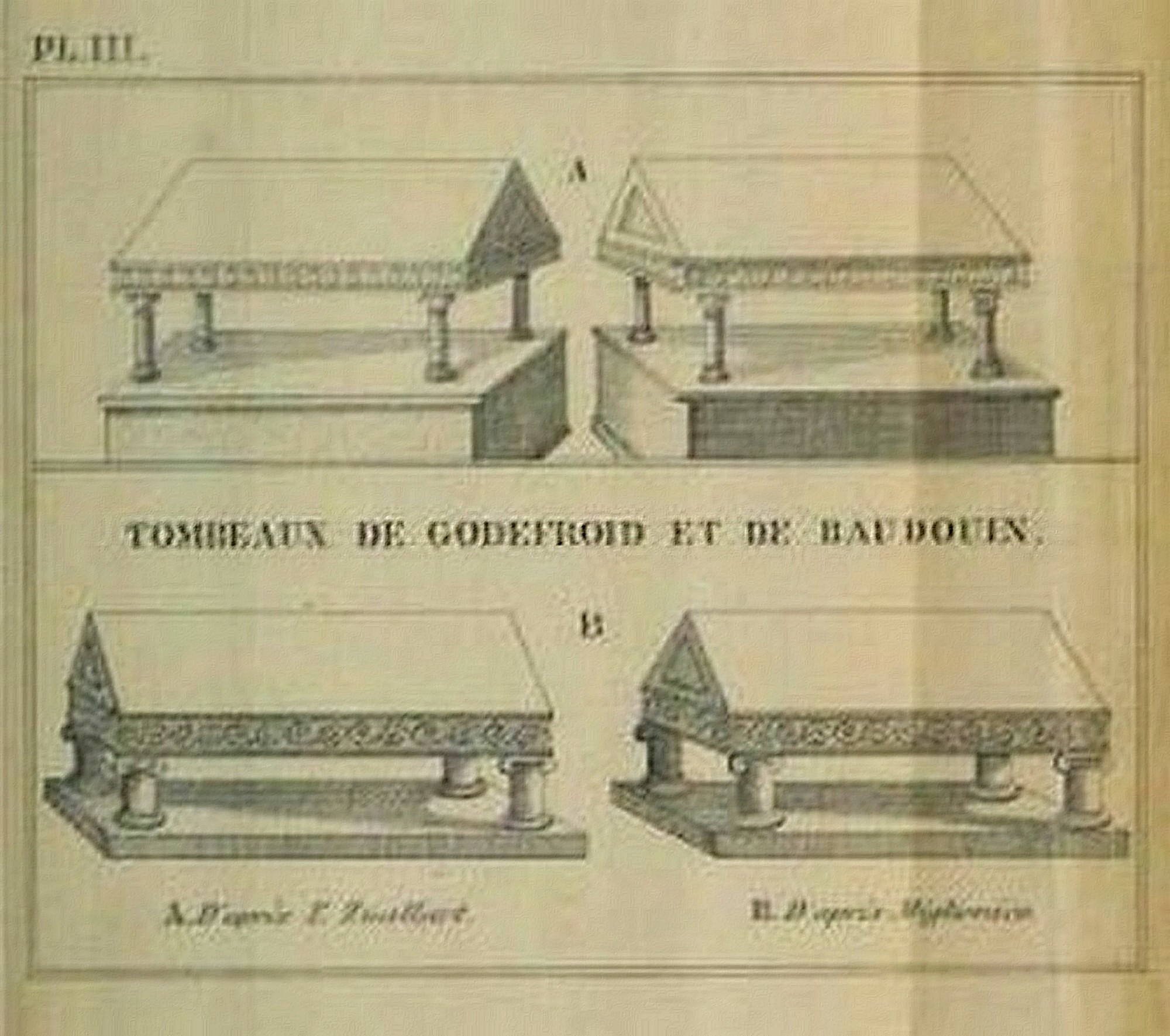 Tombes de Godefroy de Bouillon et Baudouin 1er à Jérusalem